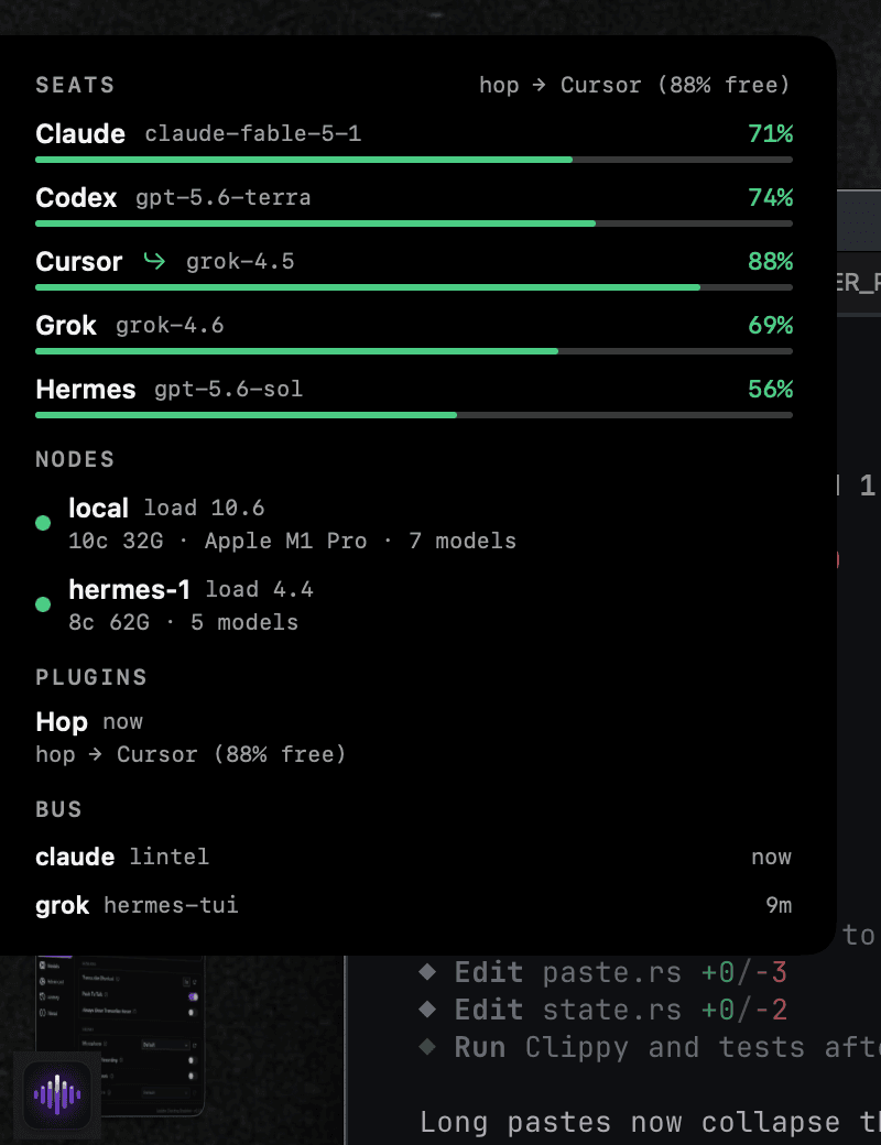 Left dock: Claude, Codex, Cursor, Grok, Hermes remaining percent, local and hermes-1 nodes